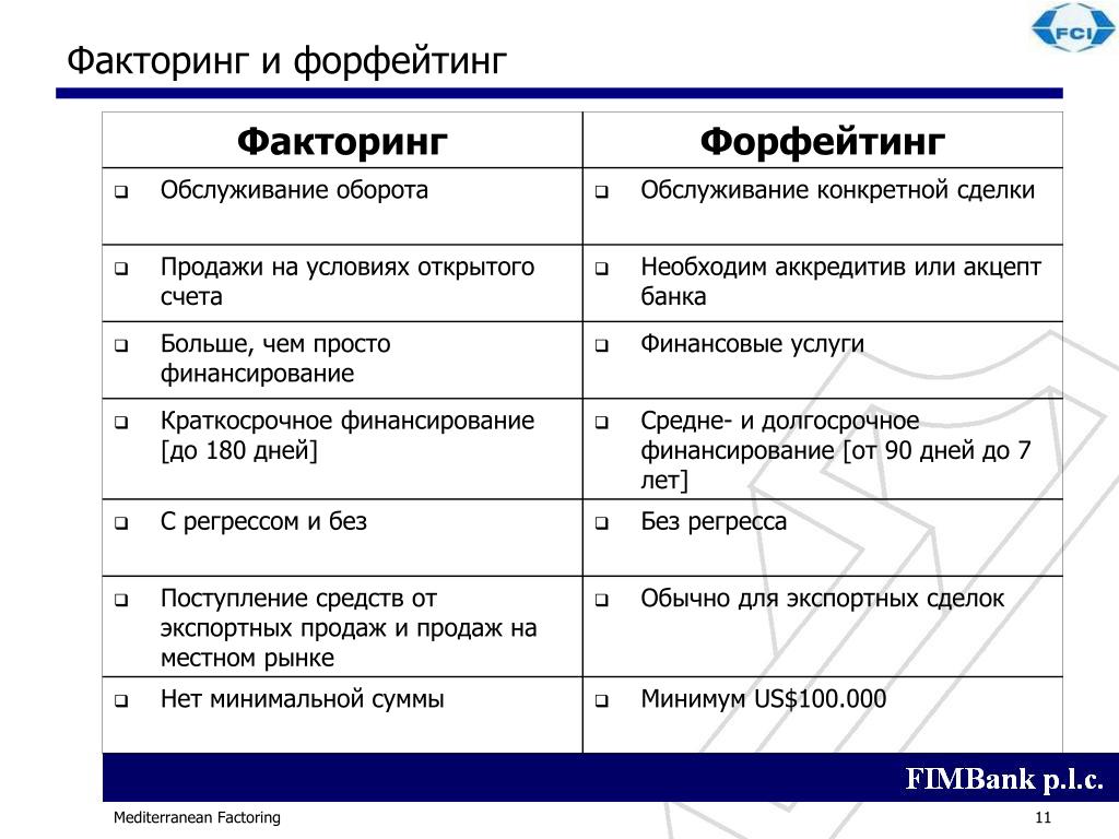 Сайты по продаже наркотиков